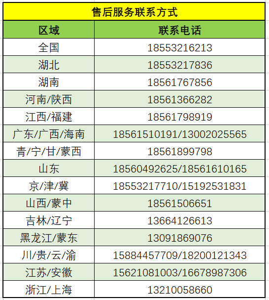 售后服務聯系方式 售后服務聯系方式