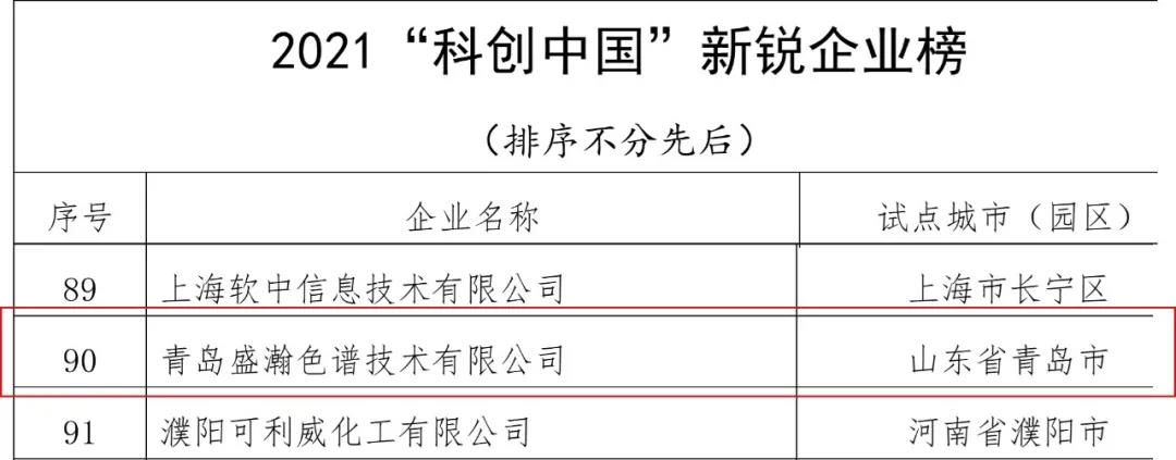 科創中國-新銳企業榜 科創中國-新銳企業榜