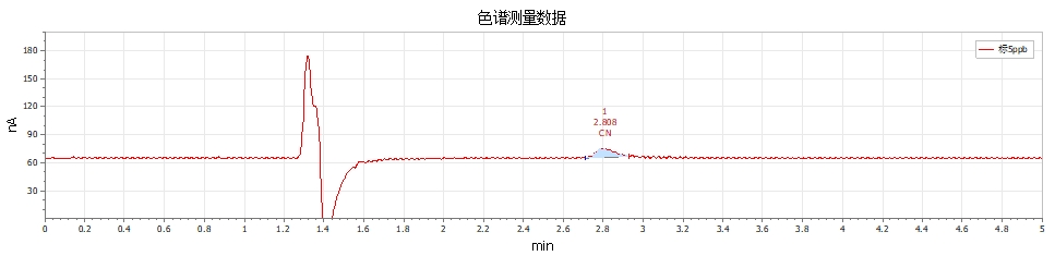 11標準.png 11標準.png
