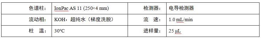 水稻根系分泌物中乙酸、蘋果酸、草酸、檸檬酸檢測(cè)